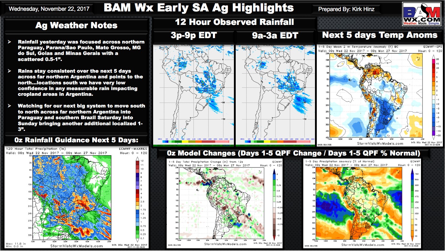 Wednesday Early Morning South America Ag Weather Quick-sheet. K.