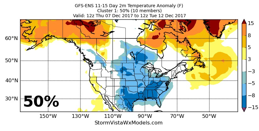 11-27-17 PM Energy and Power Report…Data Trends Colder. K.