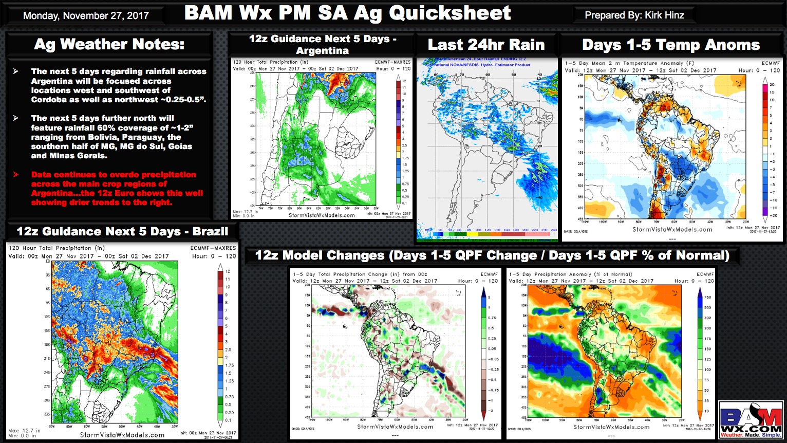 11-27-17 PM South America Ag Weather Quick-sheet. K.