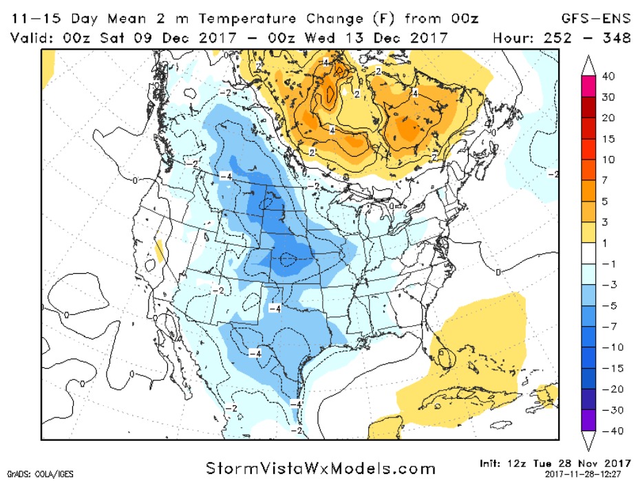 11-28-17 PM Energy and Power Report. Data continues to trend cold for December pattern. K.