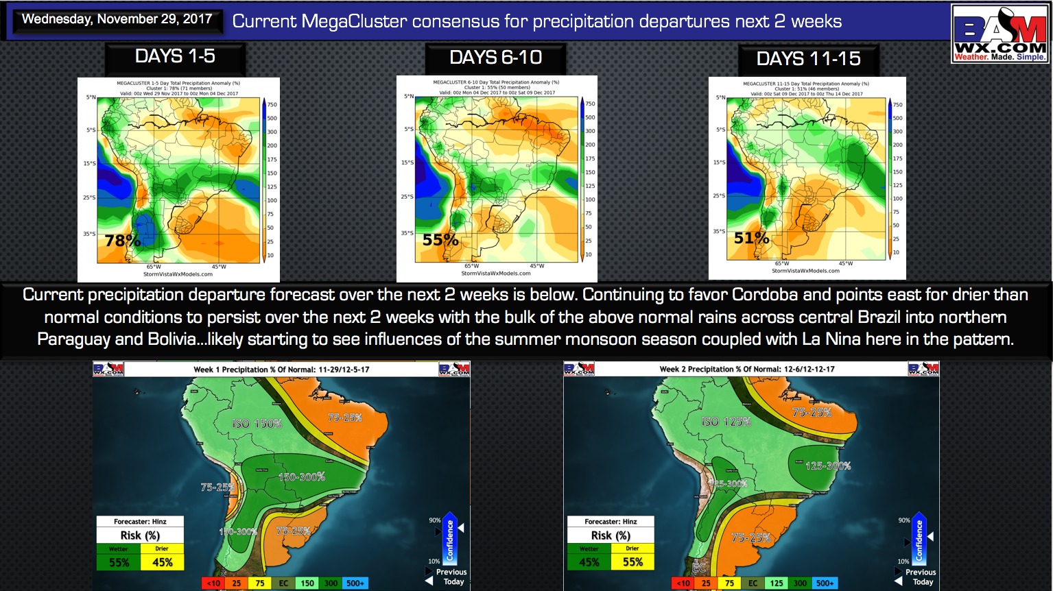 11-29-17 South America: Update on rainfall guidance over the next 2 weeks. K.