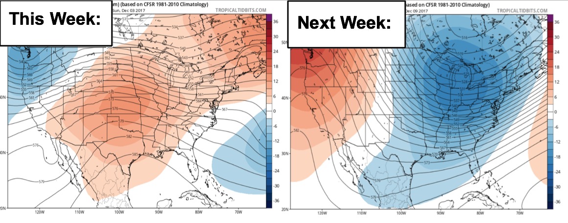 11-29-17 Kansas Forecast: Dry, mild pattern into the weekend….much colder next week!