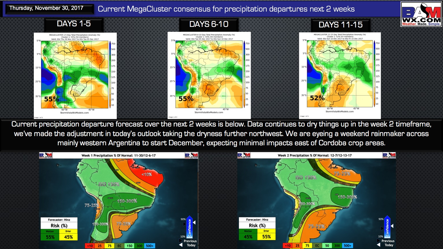 11-30-17 South America: Discussing weekend rainfall potential with long-range thoughts into late Dec. K.