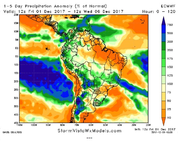 12-1-17 South America PM Quick-sheet. K.