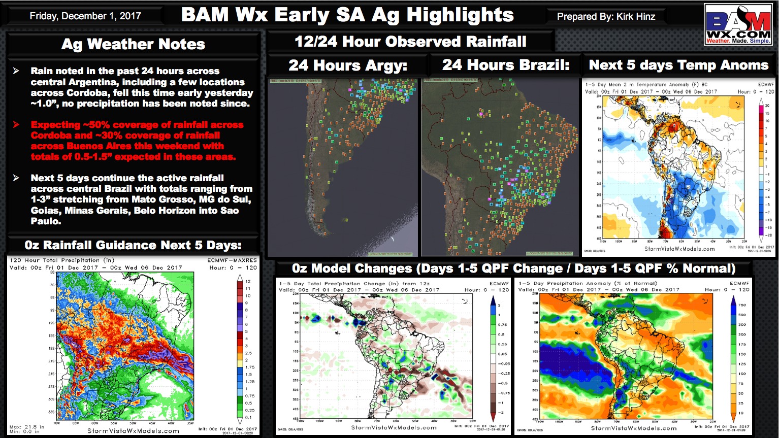 12-1-17 Early Morning South America Ag Weather Check-Up. K.