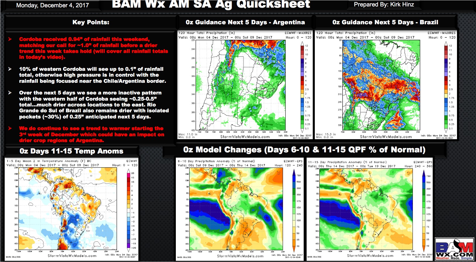 11-4-17 Early Morning South America Ag Weather Check-up. K.