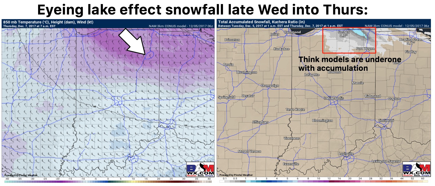 12-5-17 La Porte / Ft. Wayne District Forecast: