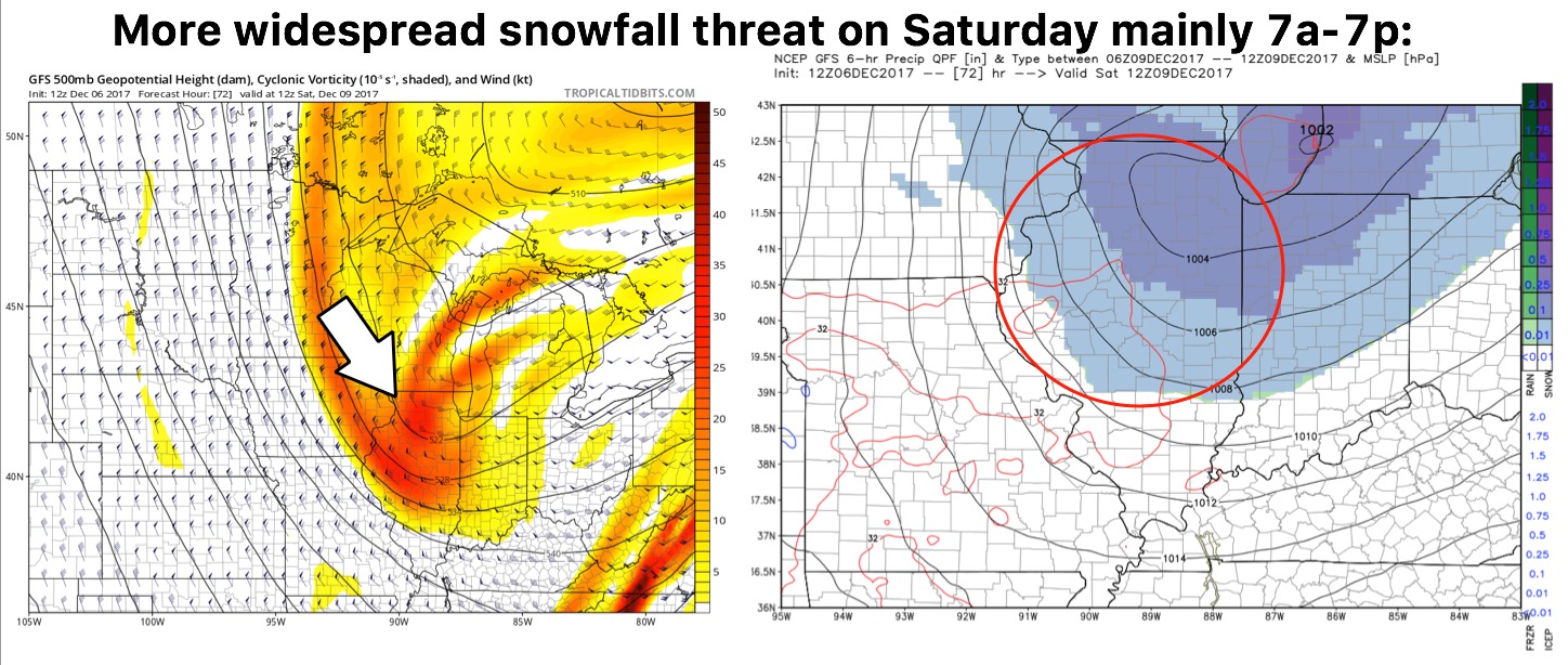 12-6-17 Illinois short-term: snow showers possible overnight…data locking in on accumulating snowfall Saturday? Details here! K.