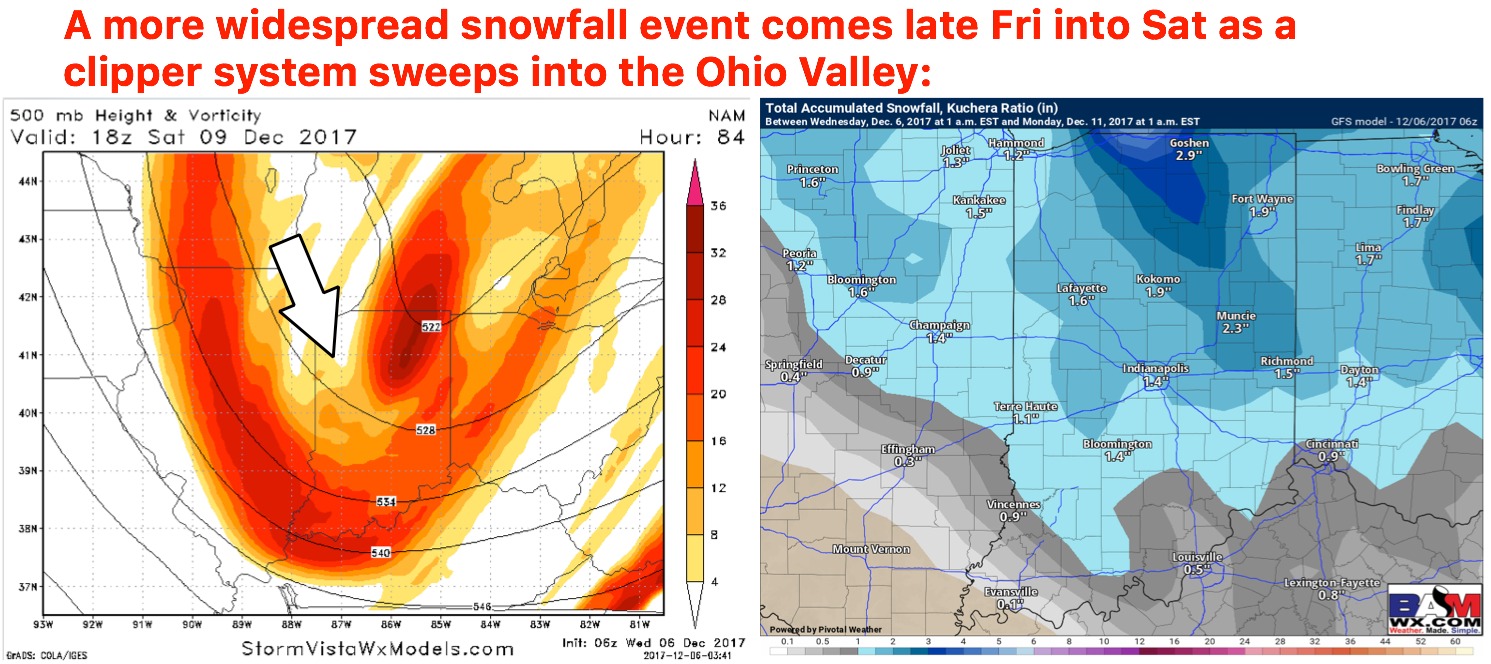 12-6-17 Indiana: Update on accumulating snowfall threats into the weekend…details here! K.