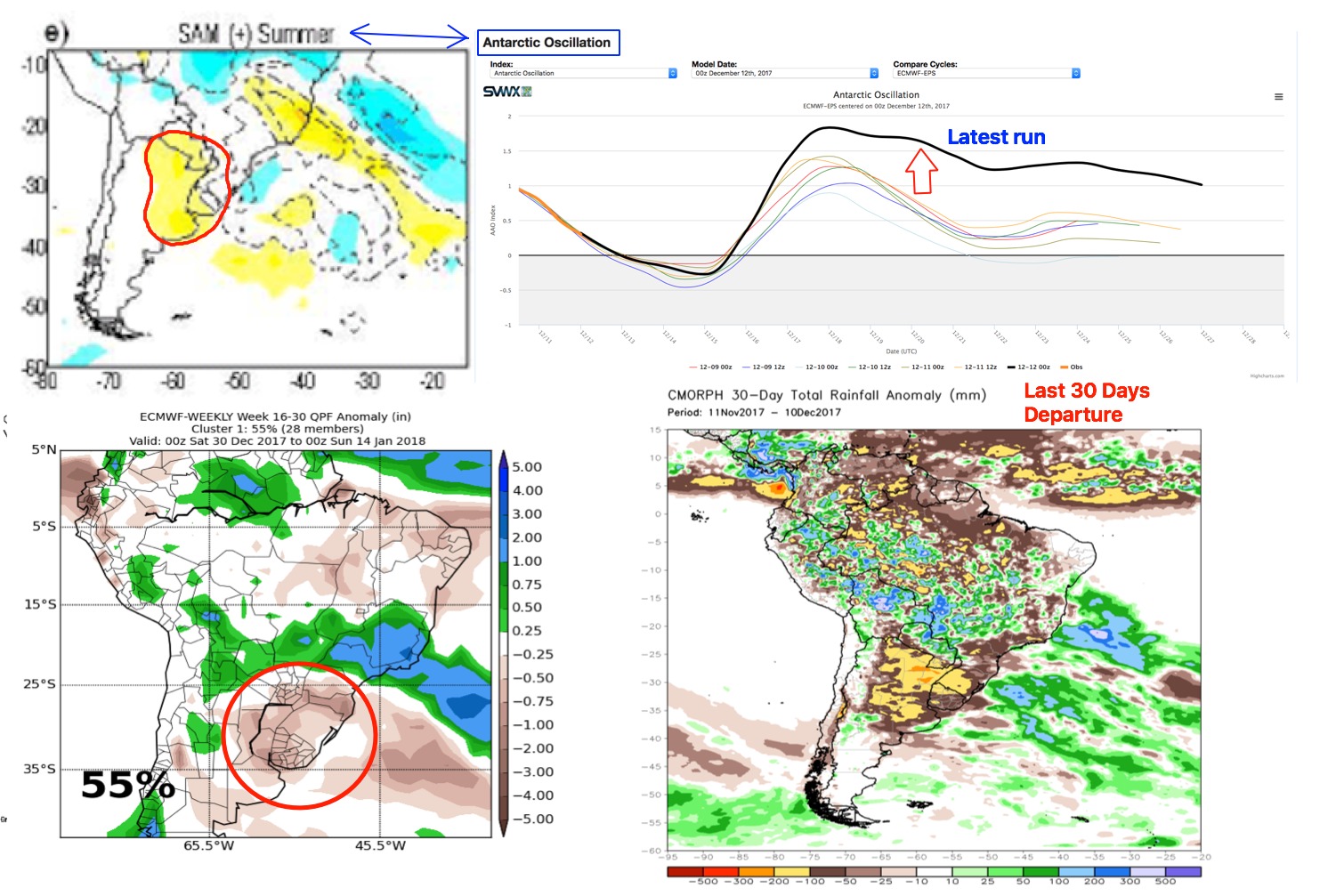 12-12-17 South America: Must see research/pattern analysis of rainfall into January…central Argy rains temporary, back to dry? Details here! K.