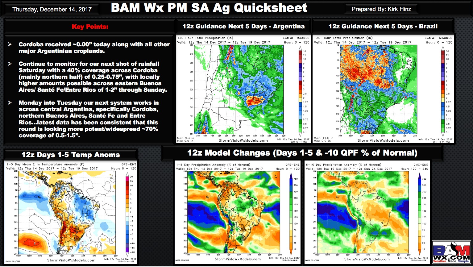 12-14-17 Afternoon South America Ag Weather Check-up. Update on weekend rainfall into early next week. K.