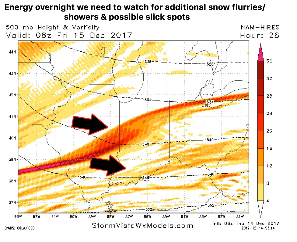 12-14-17 Indiana: Snow chances continue north into Saturday…latest on the Christmas forecast. K.