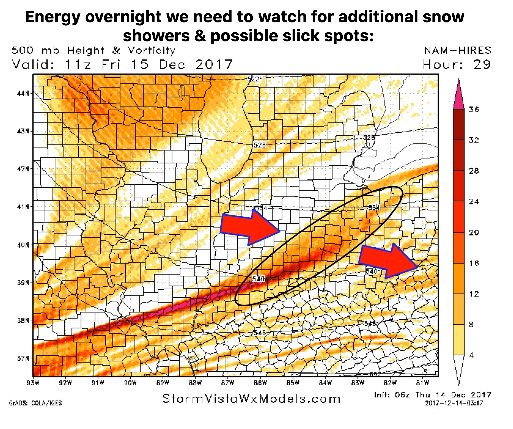12-14-17 Ohio: Pesky snow showers continue into Sat…watching sneaky wave overnight for mischief…details here! K.