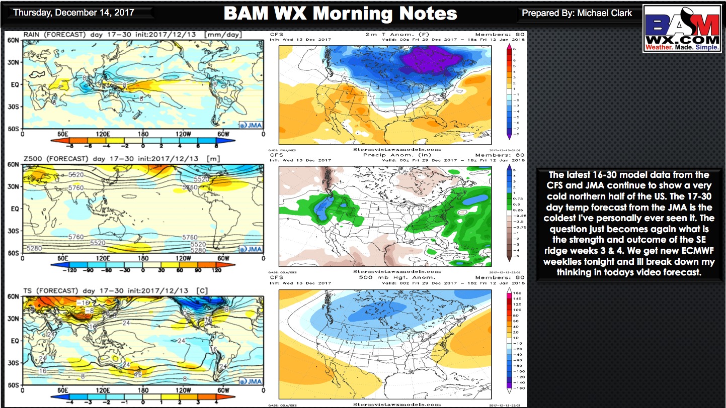 12-14-17 Long Range Update: Diving Deep Into WHY We Think The SE Ridge Is There But Overdone. M.