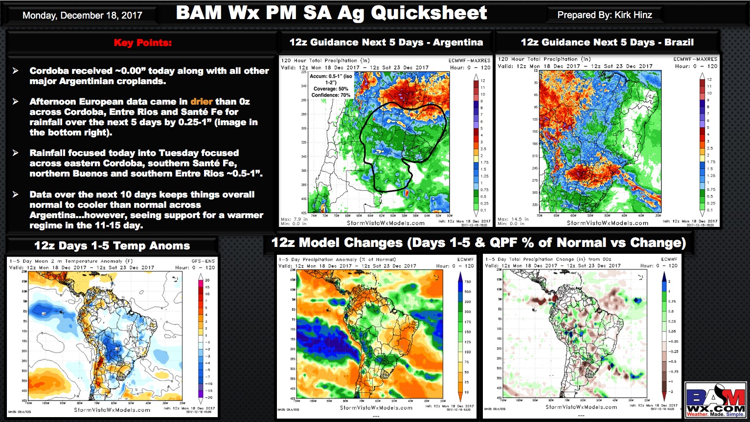 12-18-17 Afternoon South America Ag Weather Check-up. Afternoon Data trending drier. K.