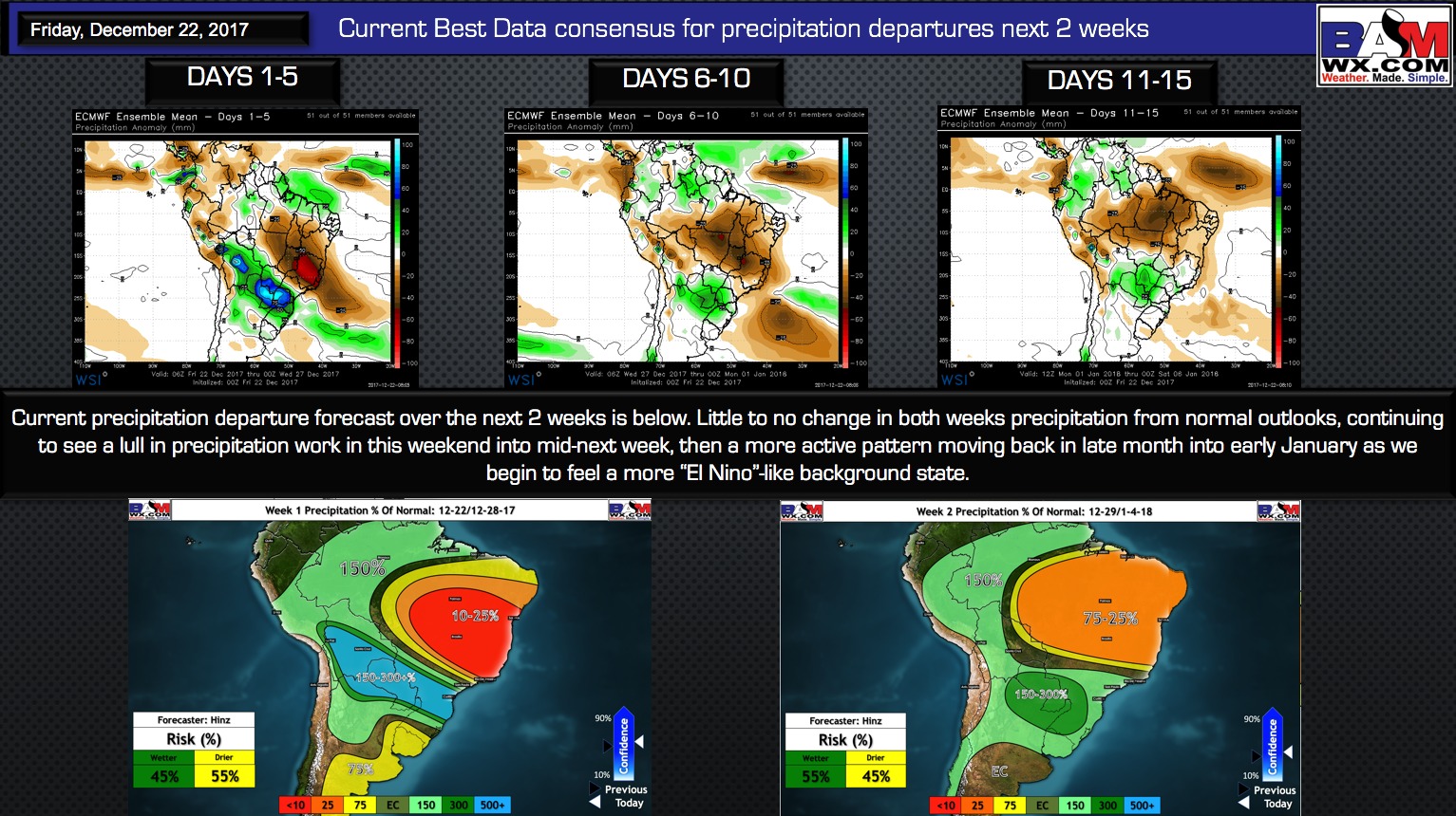 12-22-17 South America: Pattern reverting back to warmer/drier into late month…brief touch on long-range into Jan. K.