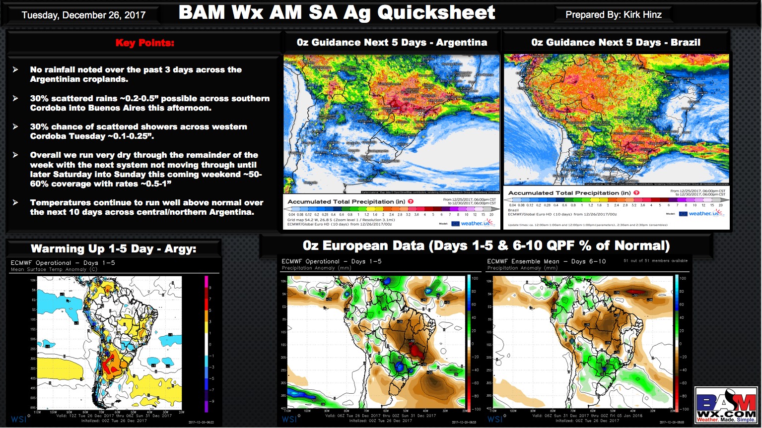 12-26-17 Early Morning South America Ag Weather Check-up. Drier/warmer week ahead for Argy. K.