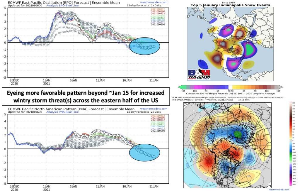 1-6-21 Long-range: Breaking down the risk for a more wintry pattern in the East mid-to-late Jan. K.