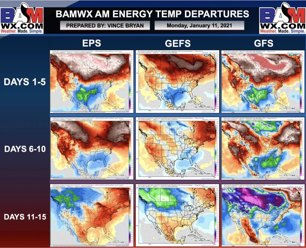 1-11-21 Early AM Energy Report: Data continues to roll forward warmer north. Analyzing pattern change and return of SE ridge late January. B.