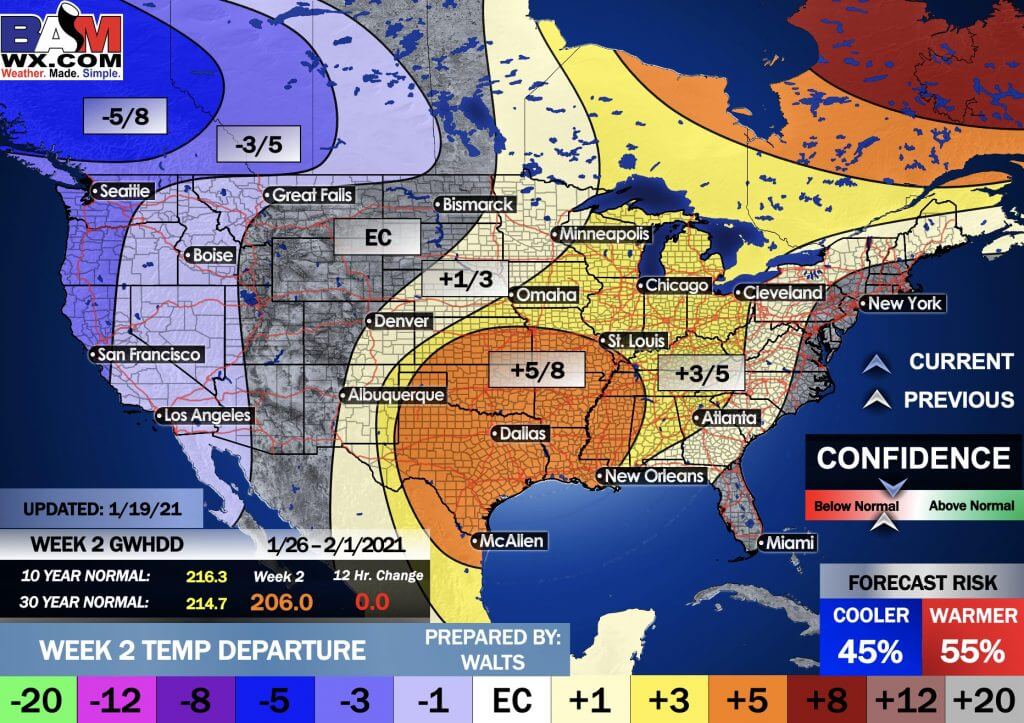 1-19-21 Long Range: Warmer signals growing for February. Analyzing top pattern drivers and risks for week’s 3/4. B.