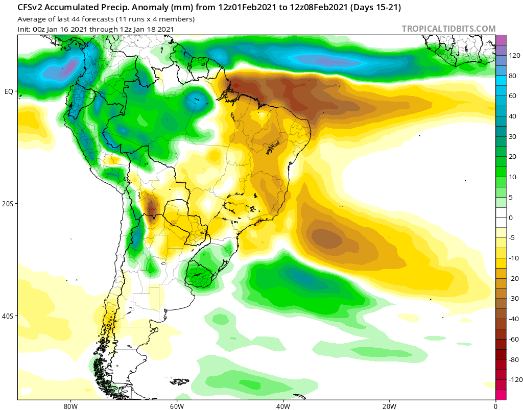 1-19-21 South America: Breaking down the atmospheric pattern drivers & research for Feb forecast. K.