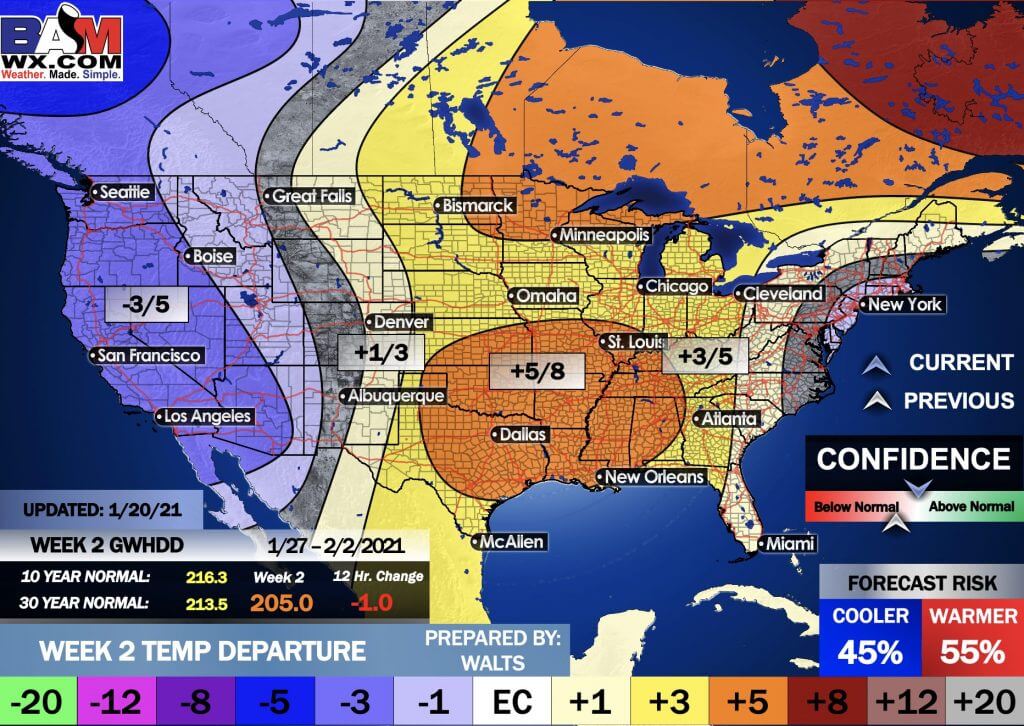 1-20-21 PM Energy Check Up: Model volatility continues in the medium-long range. Colder 12z data changes today, but needs to be taken with extreme caution. B.
