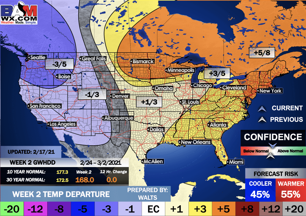2-17-21 PM Energy Report: Volatile mid-day model trends. Discussing top pattern drivers. B.