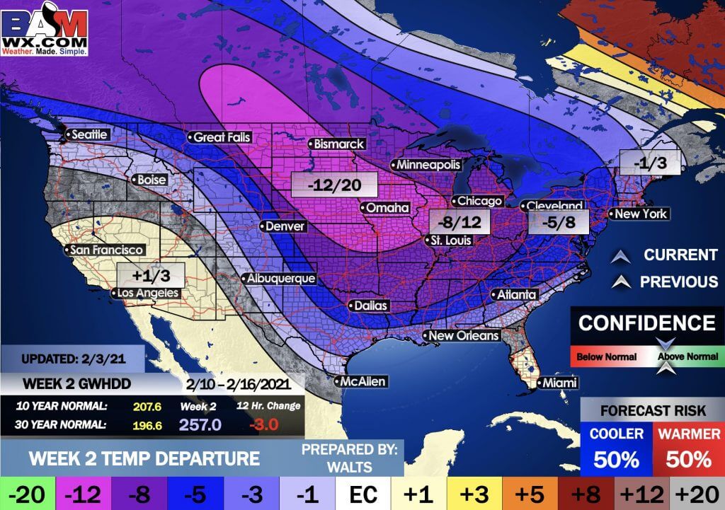 2-3-21 PM Energy Report: Major model volatility as early as next week. Discussing risks to the cold forecasts. B.