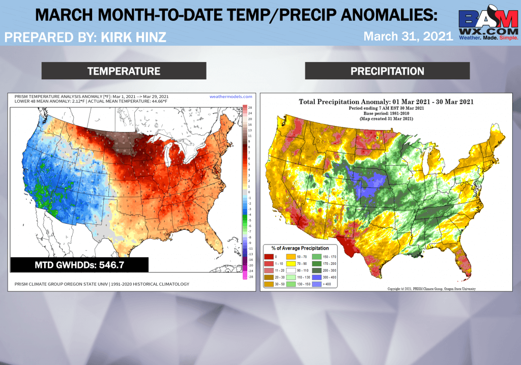 3-31-21 Long-range: Final April forecast. Detailed break down of Plains precip risks over the next few weeks & top analogs. B.