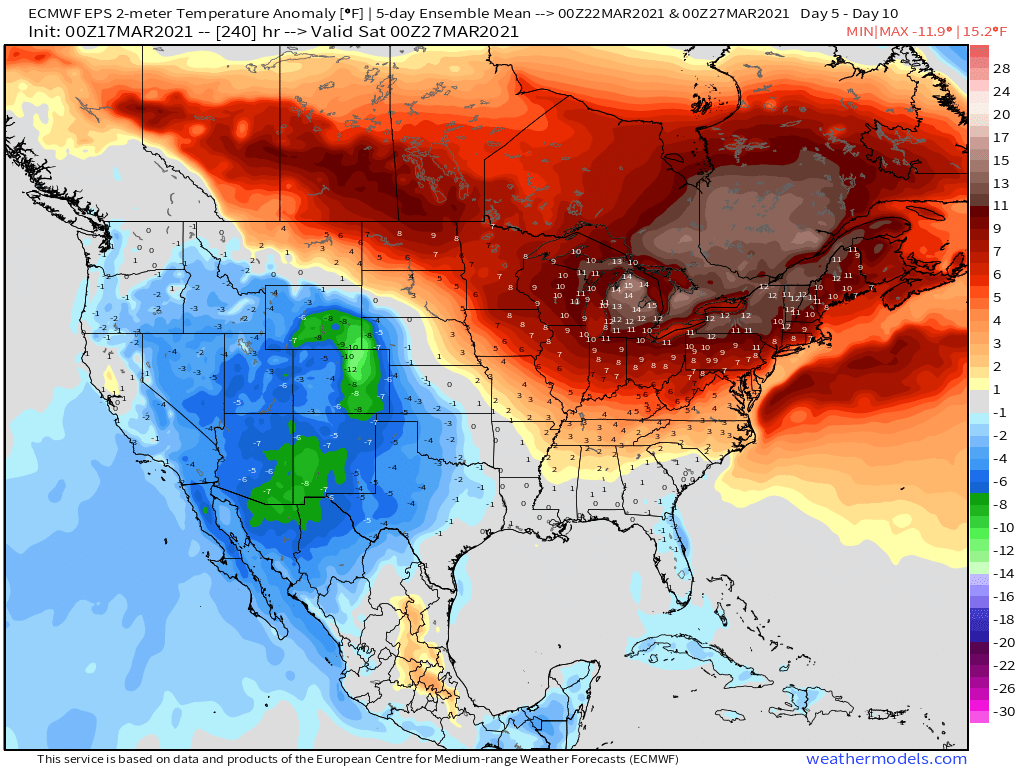 3-17-21 Early AM Energy Report: Keeping an eye on a front late week 2, overall warmth to close March. B.