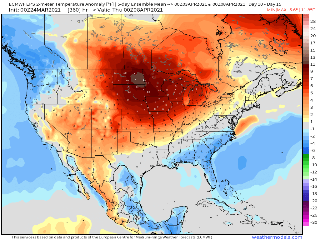 3-24-21 Early AM Energy Report: Discussing -NAO risks and impacts into April. Up/down model trends. B.