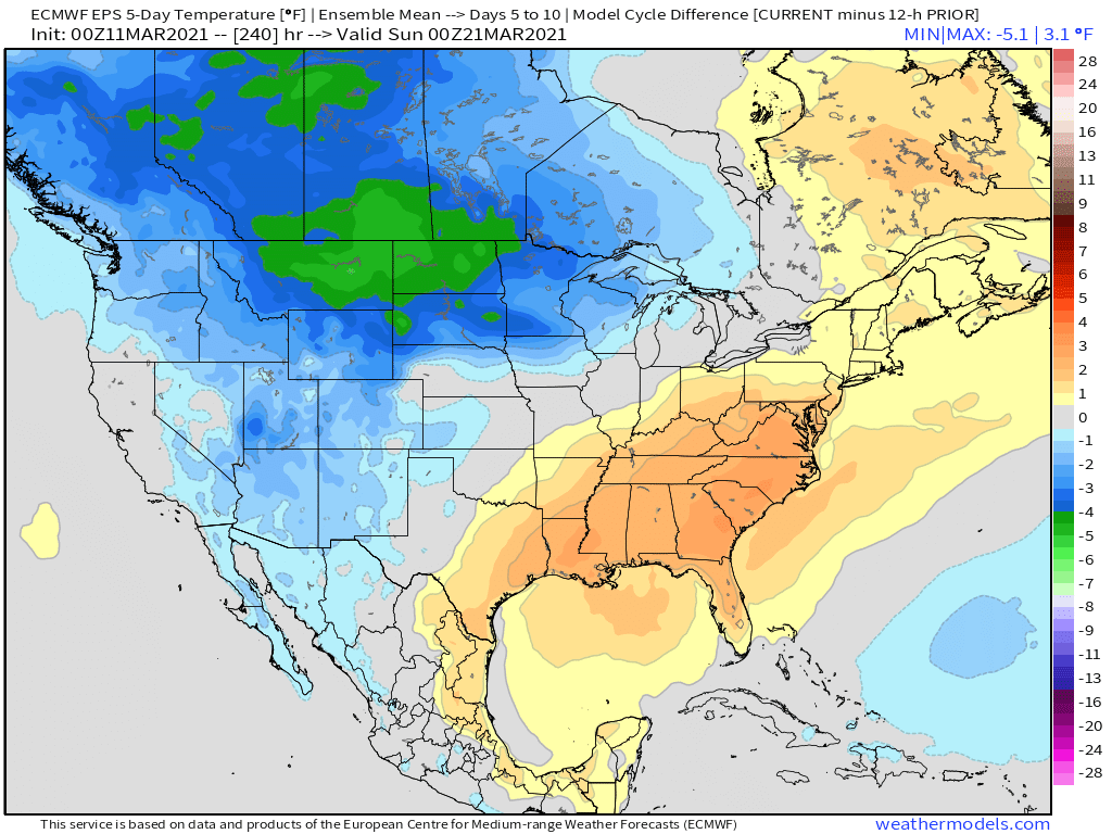 3-11-21 Early AM Energy Report: Discussing big model differences in week 2. B.