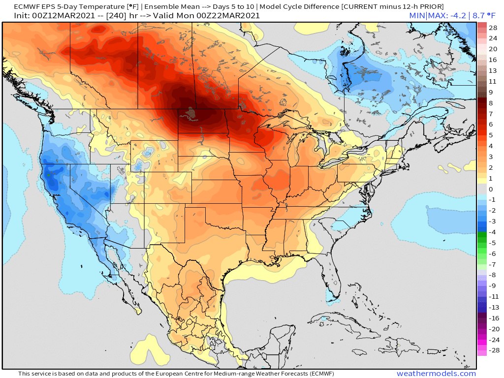 3-12-21 Early AM Energy Report: Favorable overnight model trends. Latest details on pattern evolution. B.