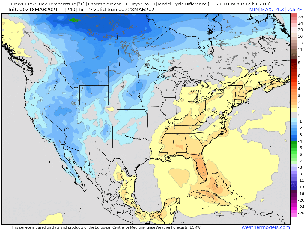 3-18-21 Early AM Energy Report: Warmth builds next week, discussing difference in late week 2 data. B.