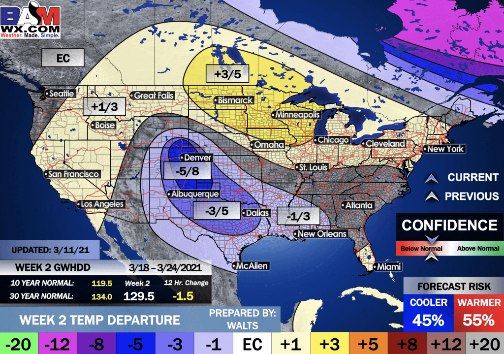 3-11-21 PM Energy Report: Latest details on pattern progression into late March. B.