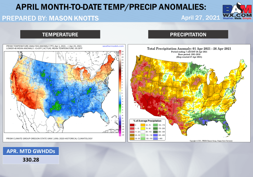 4-27-21 Long-range: Discussing latest short-term precip trends, SOI correlations ahead & weeks 3/4 forecast update. M.