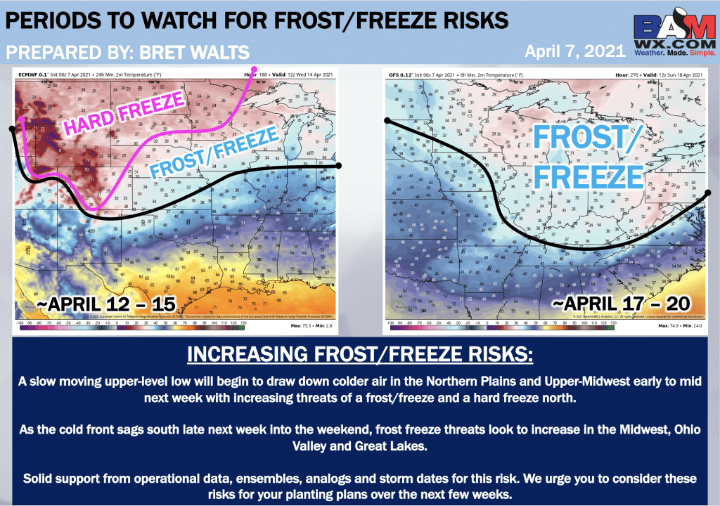 4-7-21 Long-range: Increasing potential for a cooler mid-April pattern w/ widespread frost/freeze risks. Timing out the highest potential in today’s notes. B.