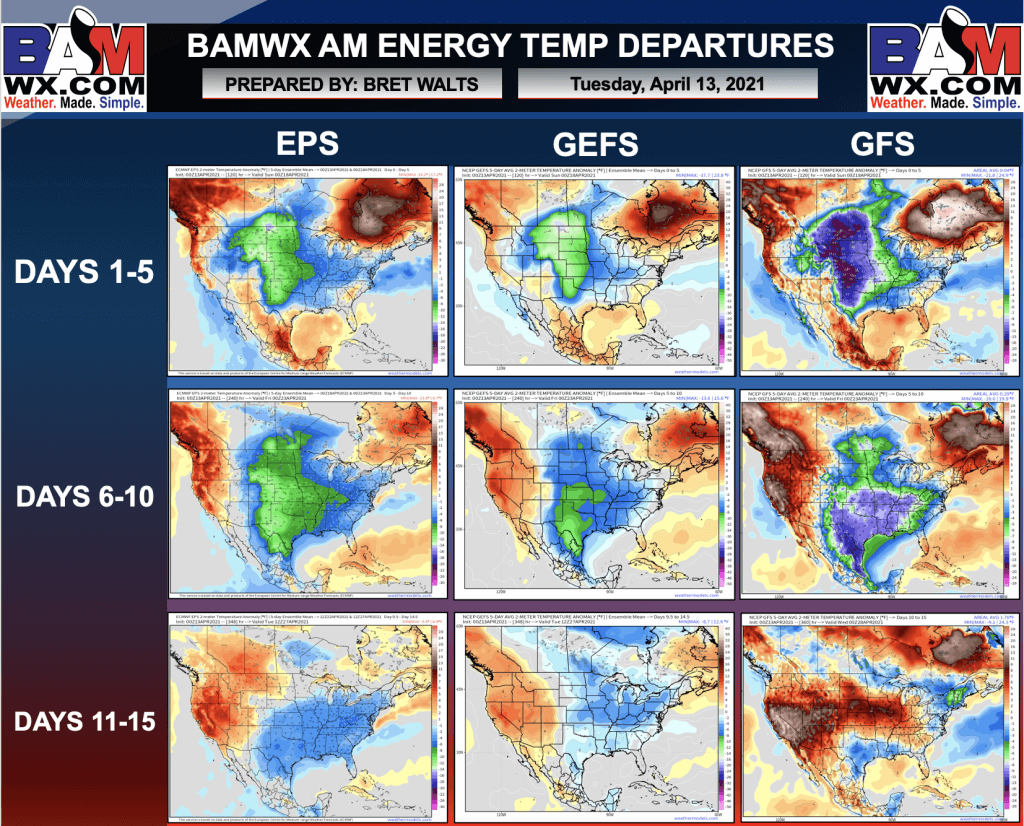 4-13-21 Early AM Energy Report: Data trying to hint at moderation late week 2. Pattern drivers are there for a warm-up but a risk remains. B.