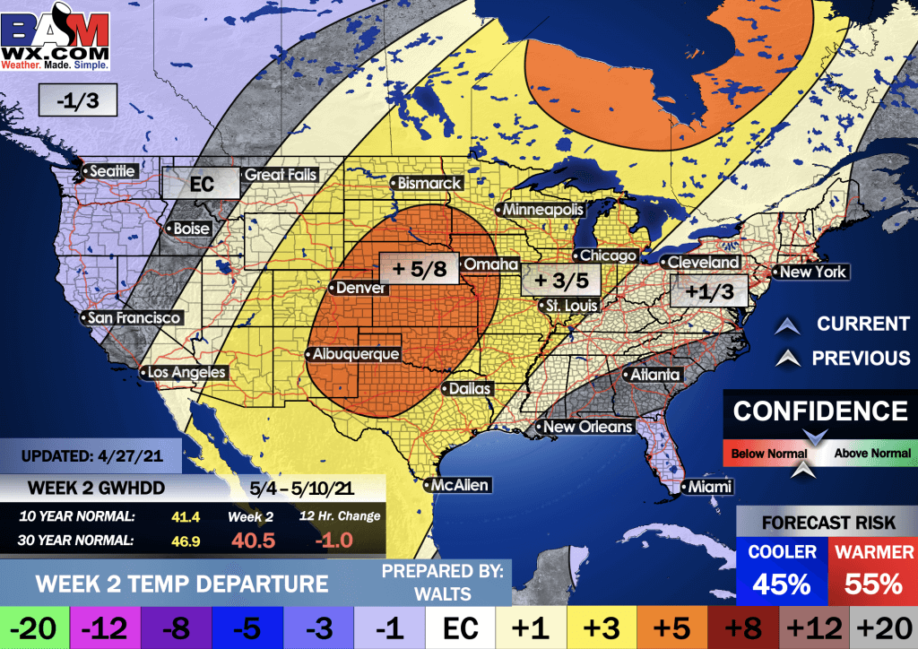 4-27-21 PM Ag Report: Discussing drier trends on mid-day GFS. Discussing risks with rainfall in this pattern. B.