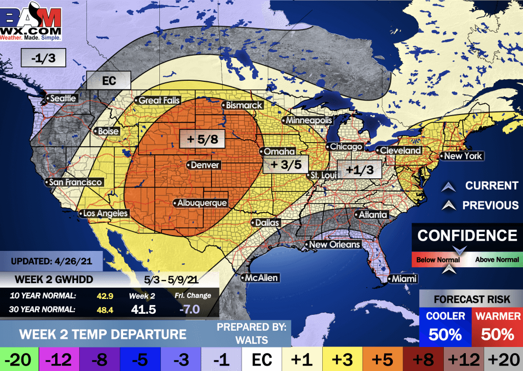 4-26-21 PM Ag Weather Report: Discussing trends associated with a front the first week of May. Details here. B.