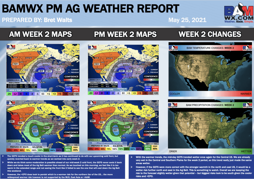 5-25-21 PM Ag Weather Report: Rain followed by shot of cool air for many late this week. Discussing late week 2 risks. B.