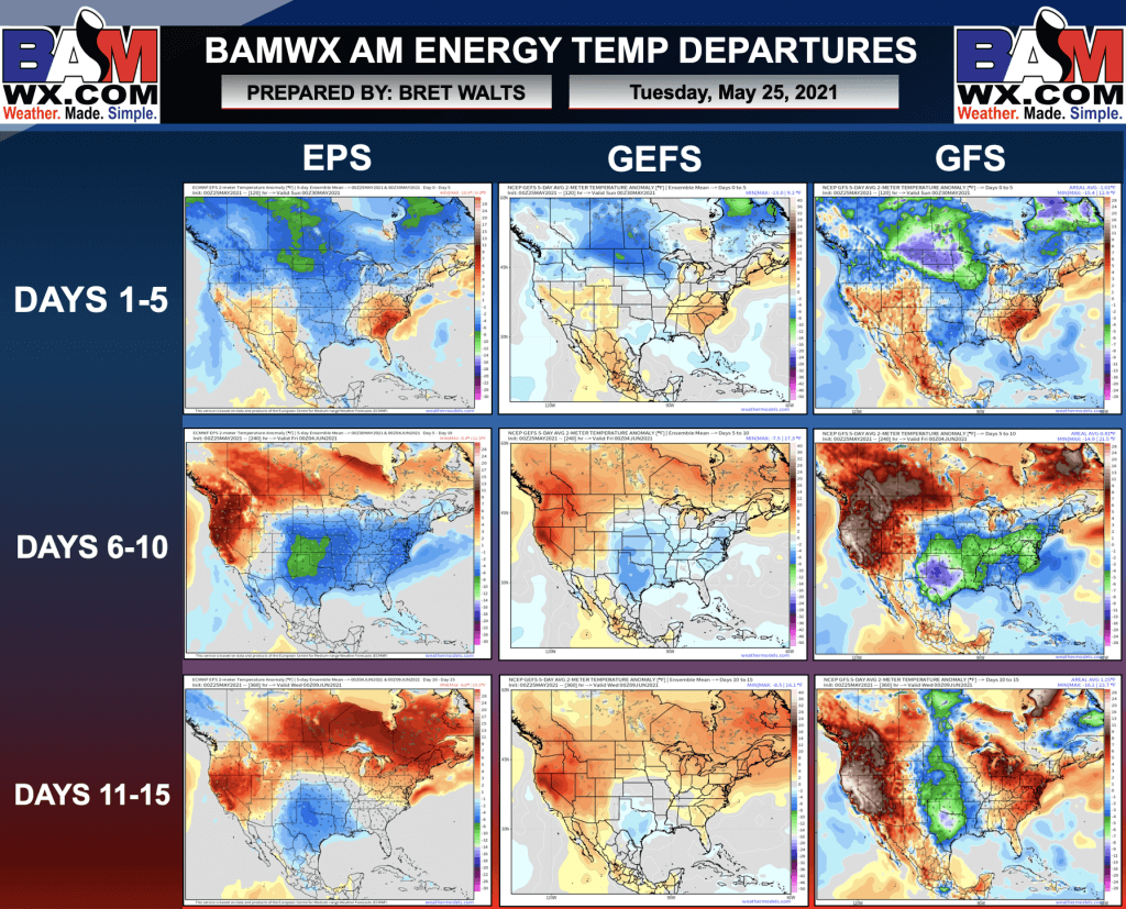 5-25-21 Early AM Energy Report: Shot of cooler air this weekend for many… discussing some disagreements with model data late week 2. B.