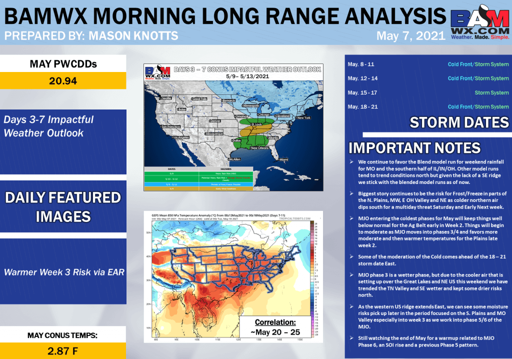 5-7-21 Long-range: Milder end of May possible…uptick in Plains severe weather active ahead. Details here. B.