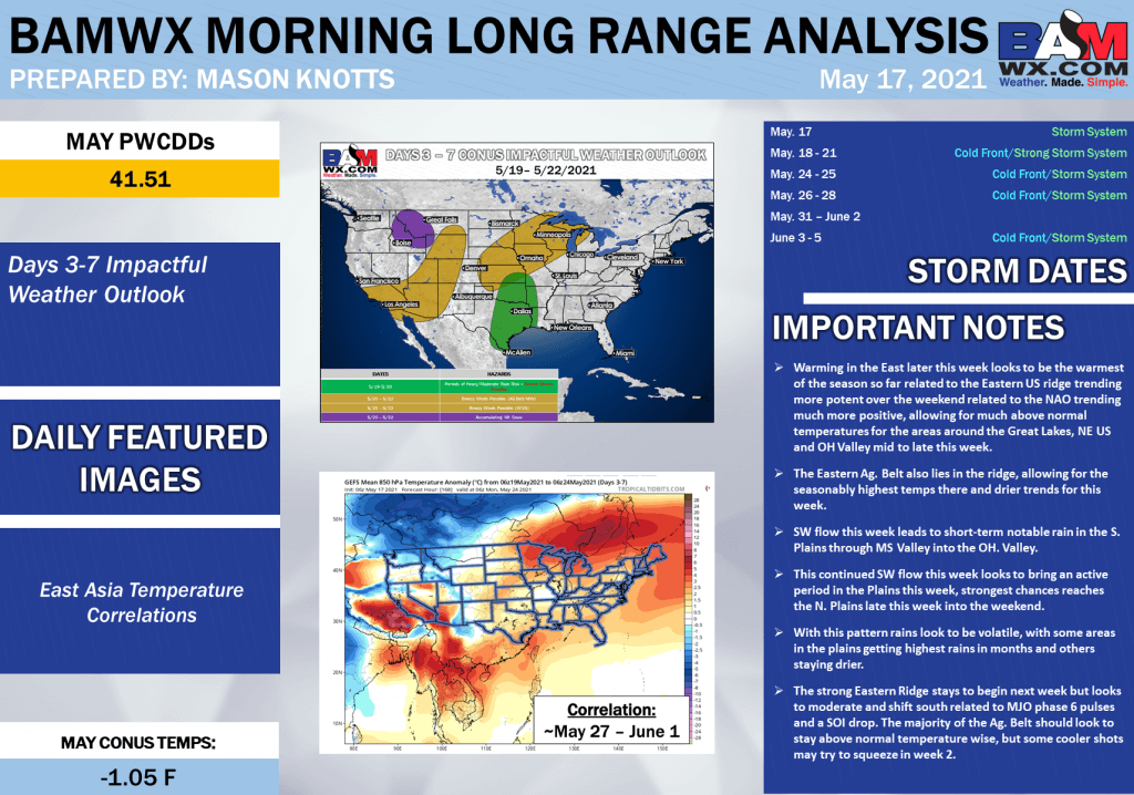 5-17-21 Long-range: Discussing short-term record warmth east + possible rainfall relief north in drought areas. B.