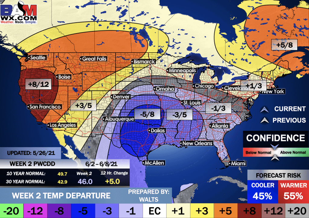 5-26-21 PM Ag Weather Report: Slight cooler trends on the mid-day data as they try to see our early June cold front. B.