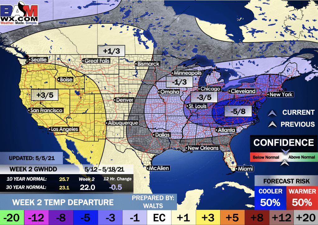 5-5-21 PM Ag Weather Report: Detailing risks with weekend system and the watching for more mild air late week 2. B.
