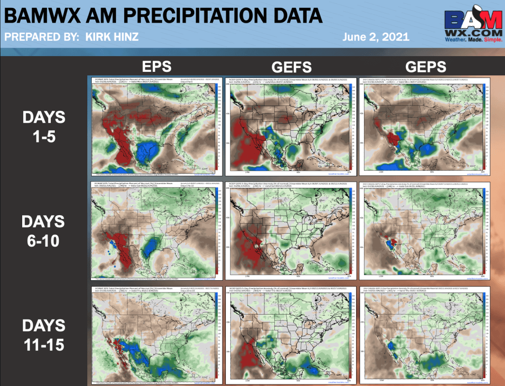 6-2-21 AM Ag Weather Report: Very dry week ahead anticipated overall…discussing risks heading into mid-June. K.