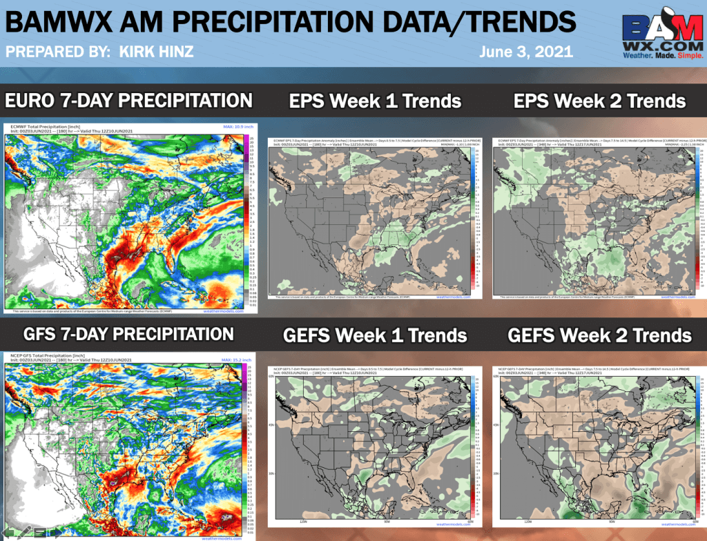 6-3-21 AM Ag Weather Report: Warmth expands ahead…discussing latest precipitation risks going forward. K.