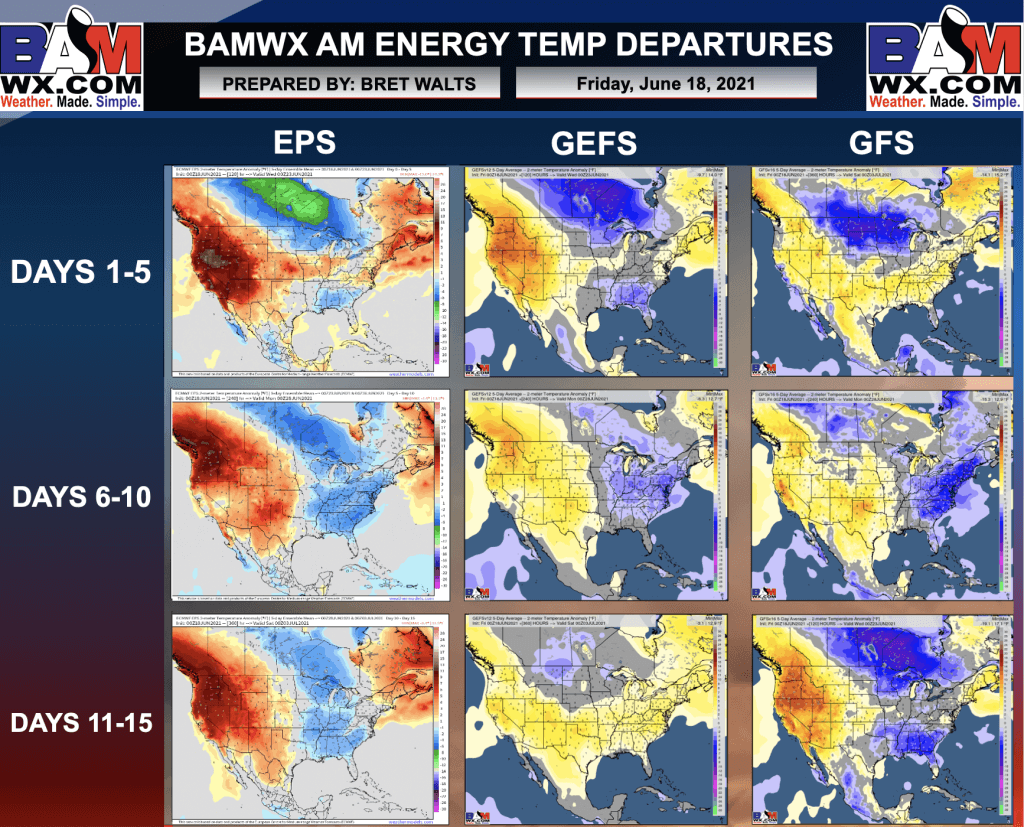 6-18-21 Early AM Energy Report: Data continues to delay hotter idea into July. Detailing the risks associated with that idea. B.