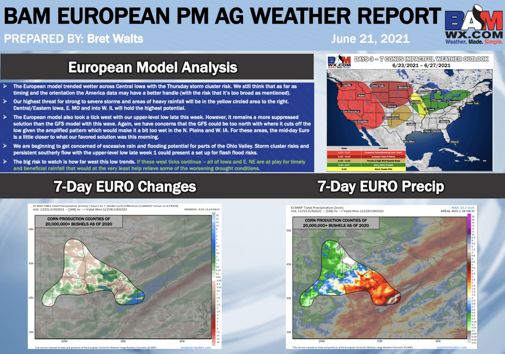 6-21-21 PM European Ag Weather Report: Mid-day data persisting with ample rain for Iowa and points east. B.